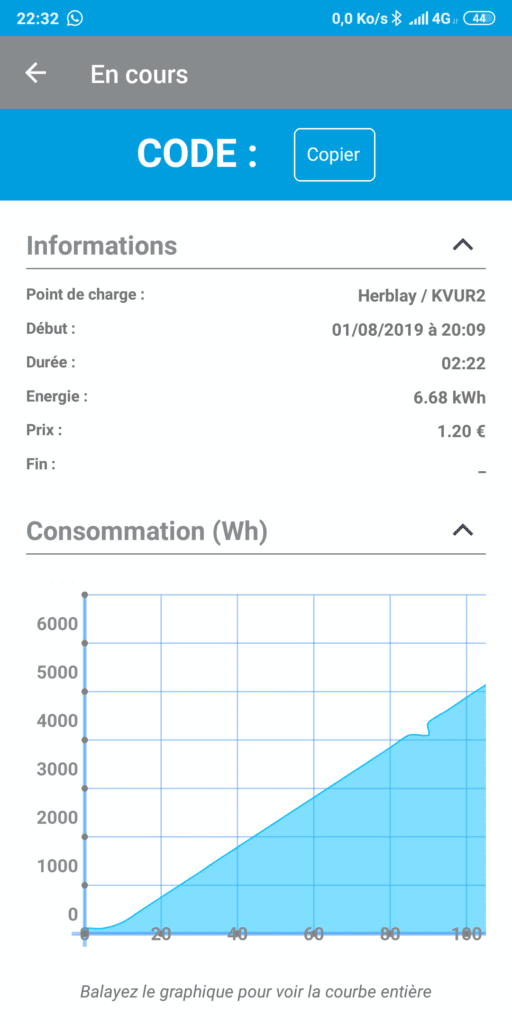 Carte de recharge pour voiture électriques : Comment s'y retrouver ?